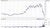 20080121_stock_market_crash_of_2008_cfc_chart[1]_tiny